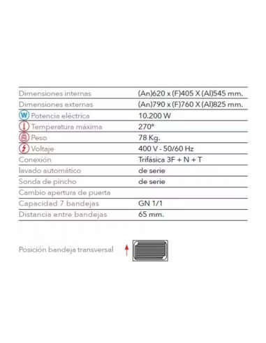 Horno de Convección Industrial para 7 bandejas...