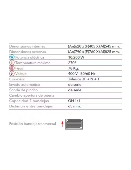 Horno de Convección Industrial para 7 bandejas Gastronorm FM