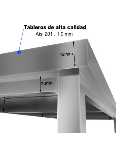 Mesa Mural con 1 Estantes 1500x600x850+ 100 mm|...